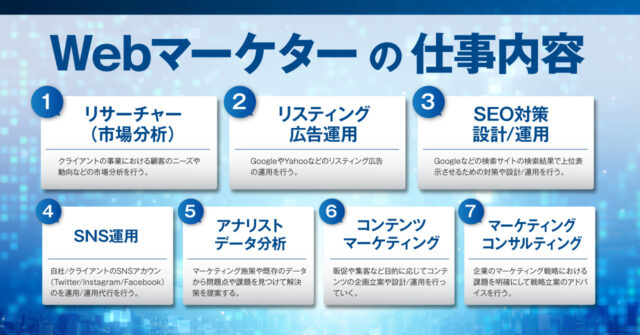 フリーランスマーケターに求められる専門知識と実践ノウハウ