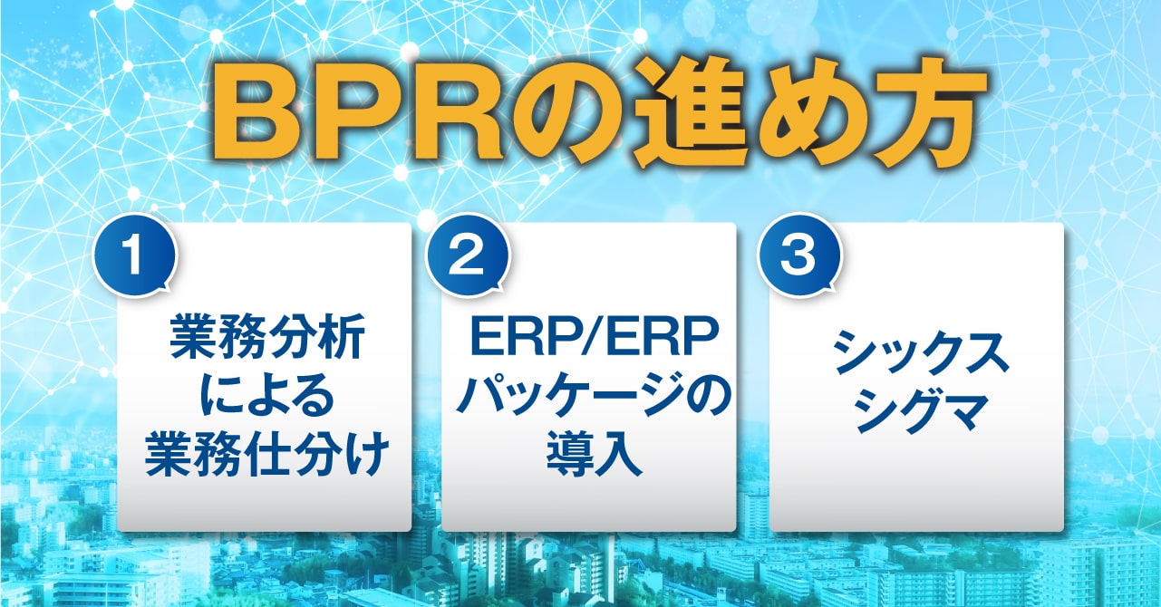 BPRコンサルが教えるBPRフレームワークと成功事例