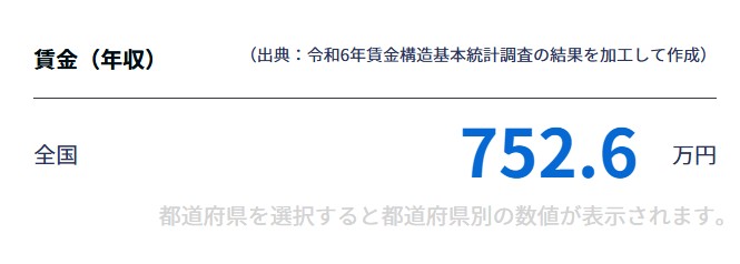 jobtag「ITコンサルタントの平均年収」データ