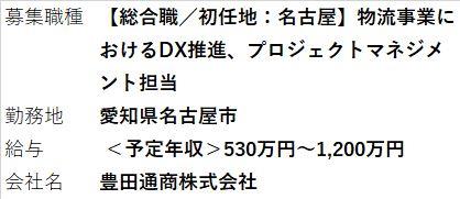 総合商社求人4