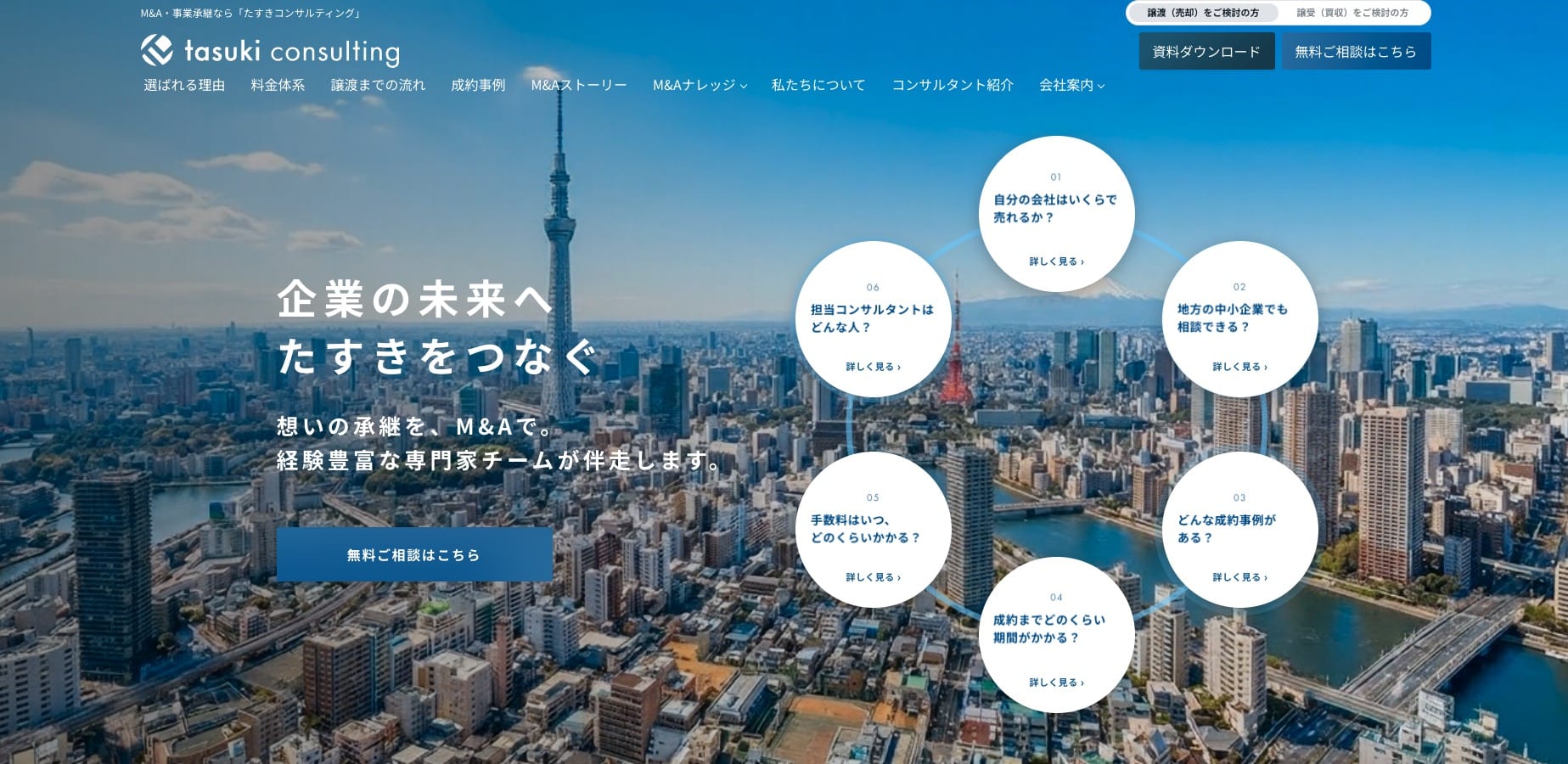 株式会社たすきコンサルティング