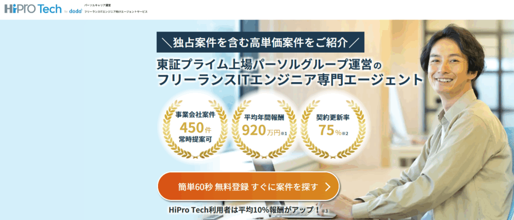 HiPro Tech（ハイプロテック）