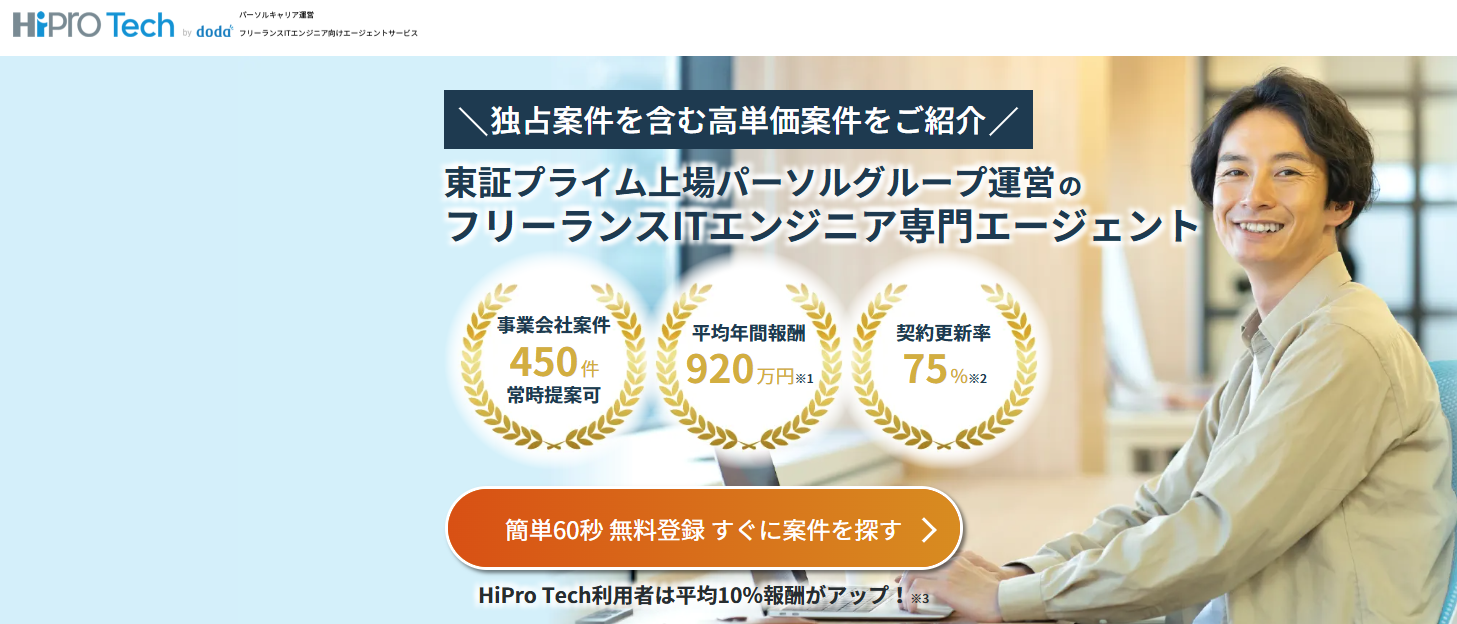 HiPro Tech（ハイプロテック）