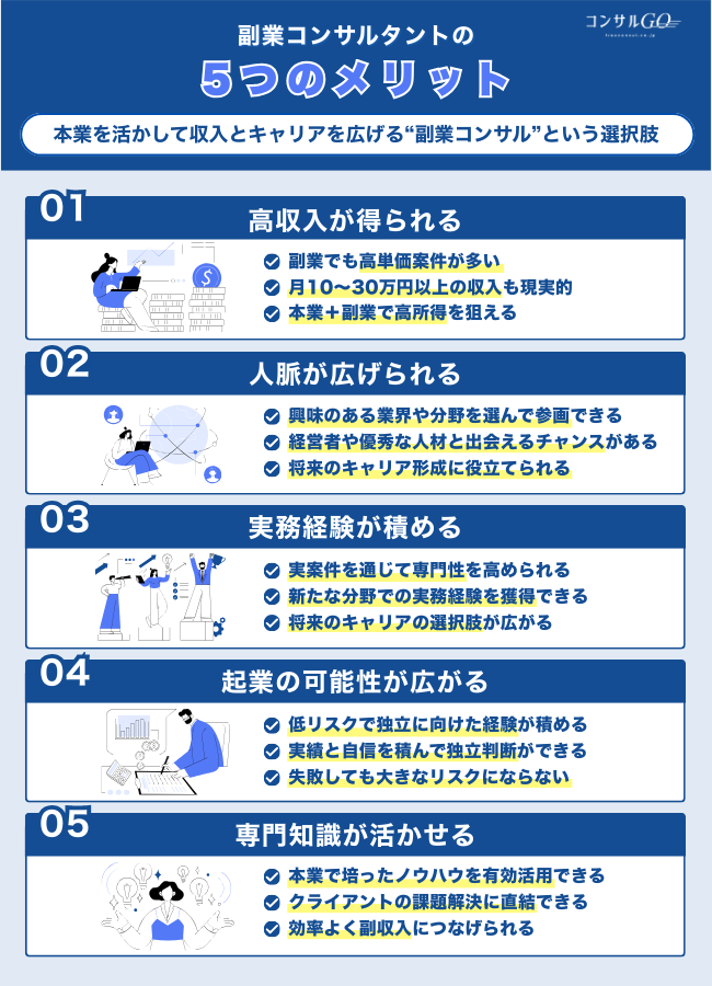 コンサルタントの副業をするメリット