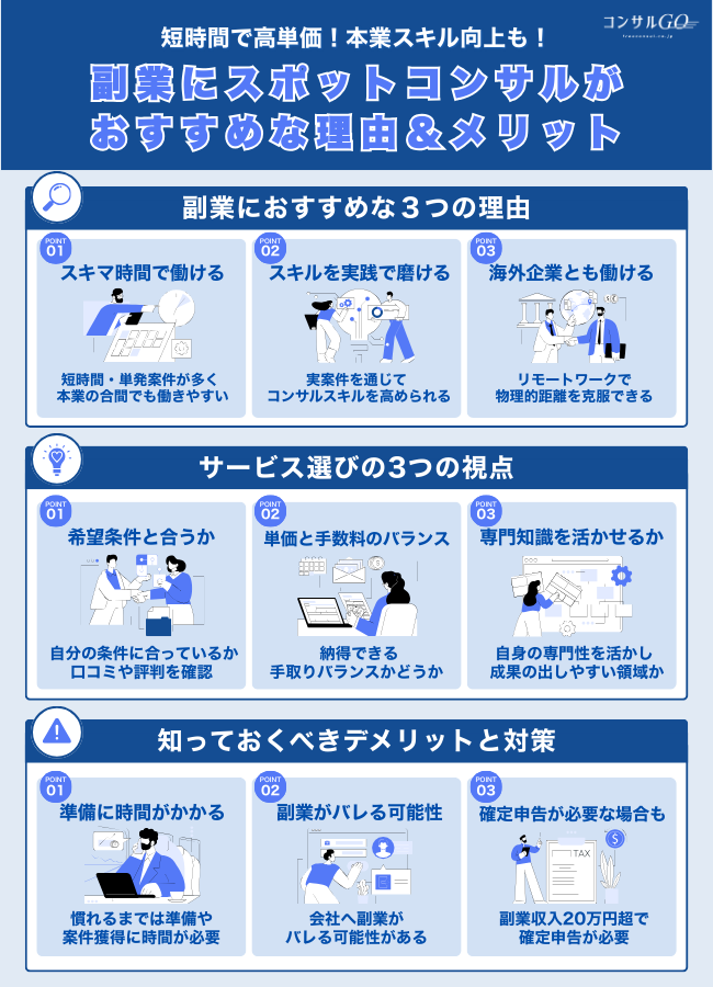 副業にスポットコンサルがおすすめな理由&メリット