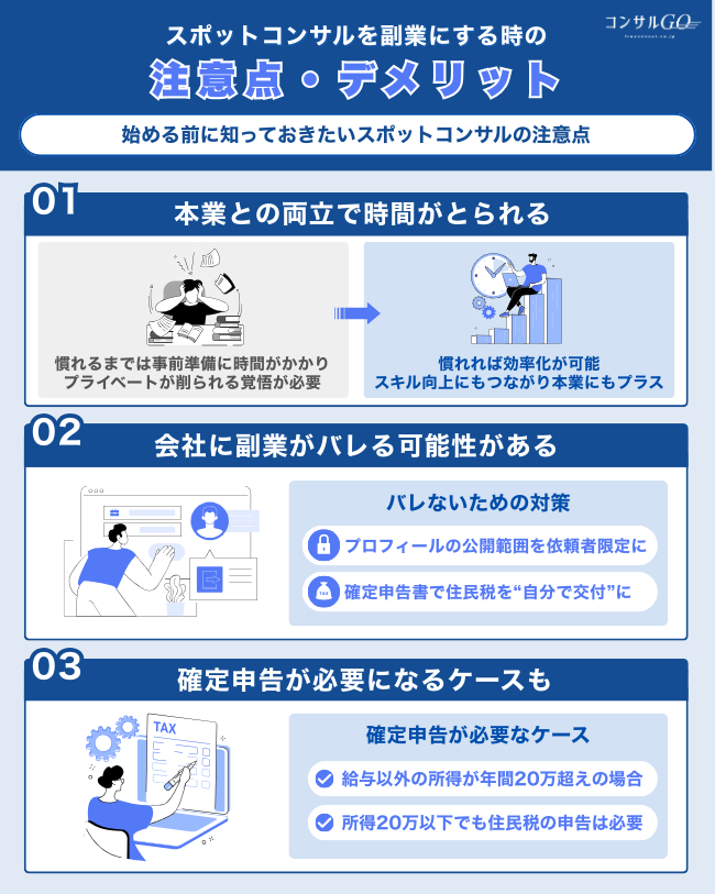 スポットコンサルを副業にする時の注意点・デメリット