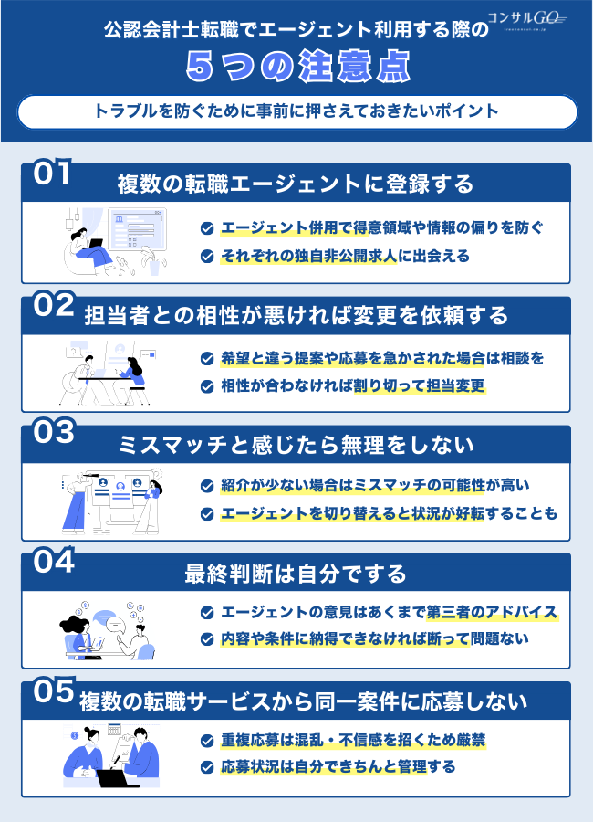 公認会計士転職に強いエージェント利用の際の注意点