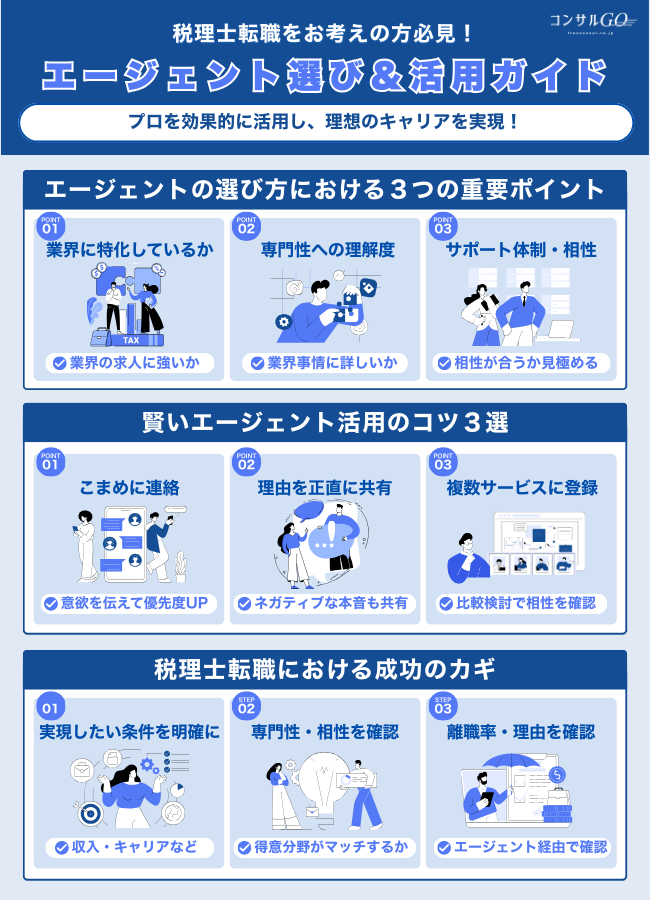 税理士転職をお考えの方必見!エージェント選び&活用ガイド