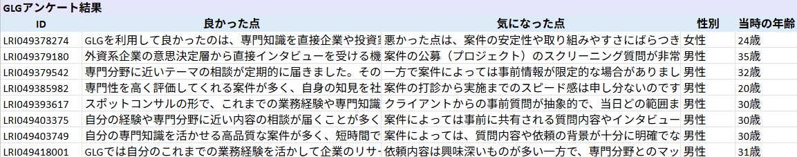 GLG_利用者満足度調査_第1回_2026年