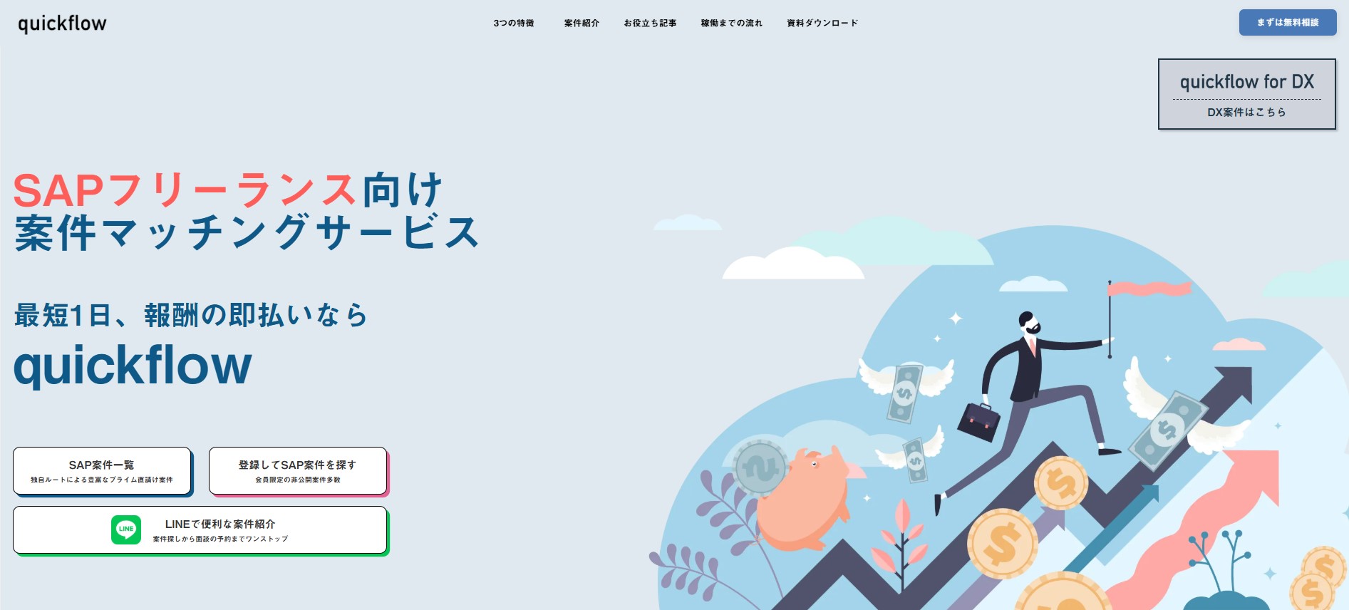 quickflow