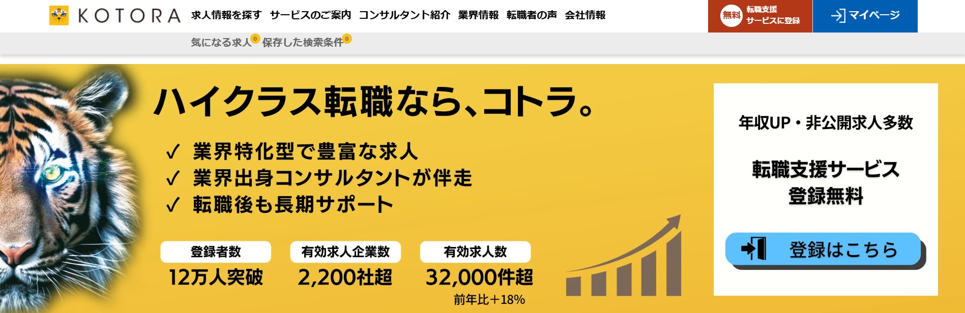 コトラサービスキャプチャ
