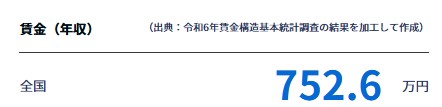 jobtag「ITコンサルタント - 職業詳細」年収データ（752.6万円）