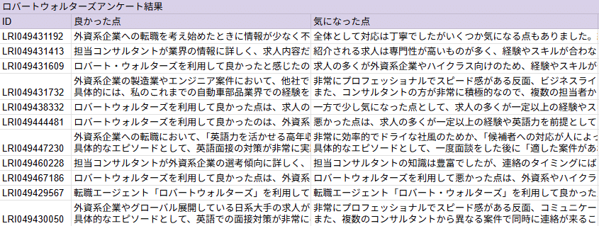 コンサルGO「ロバートウォルターズ利用者満足度調査_第1回_2026年」