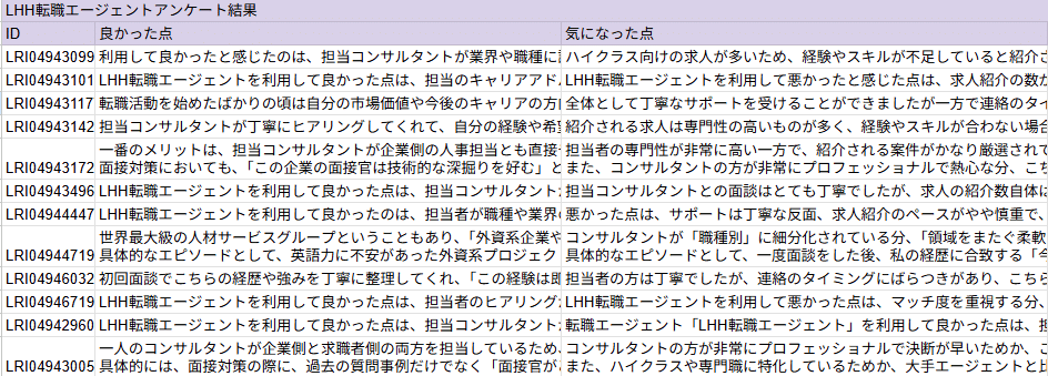 コンサルGO「LHH転職エージェント利用者満足度調査_第1回_2026年」
