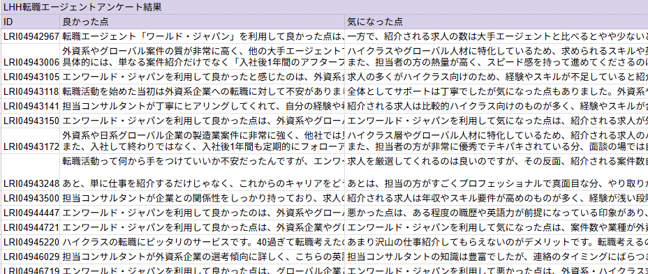 コンサルGO「エンワールドジャパン利用者満足度調査_第1回_2026年」