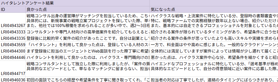 コンサルGO「ハイタレント利用者満足度調査_第1回_2026年」