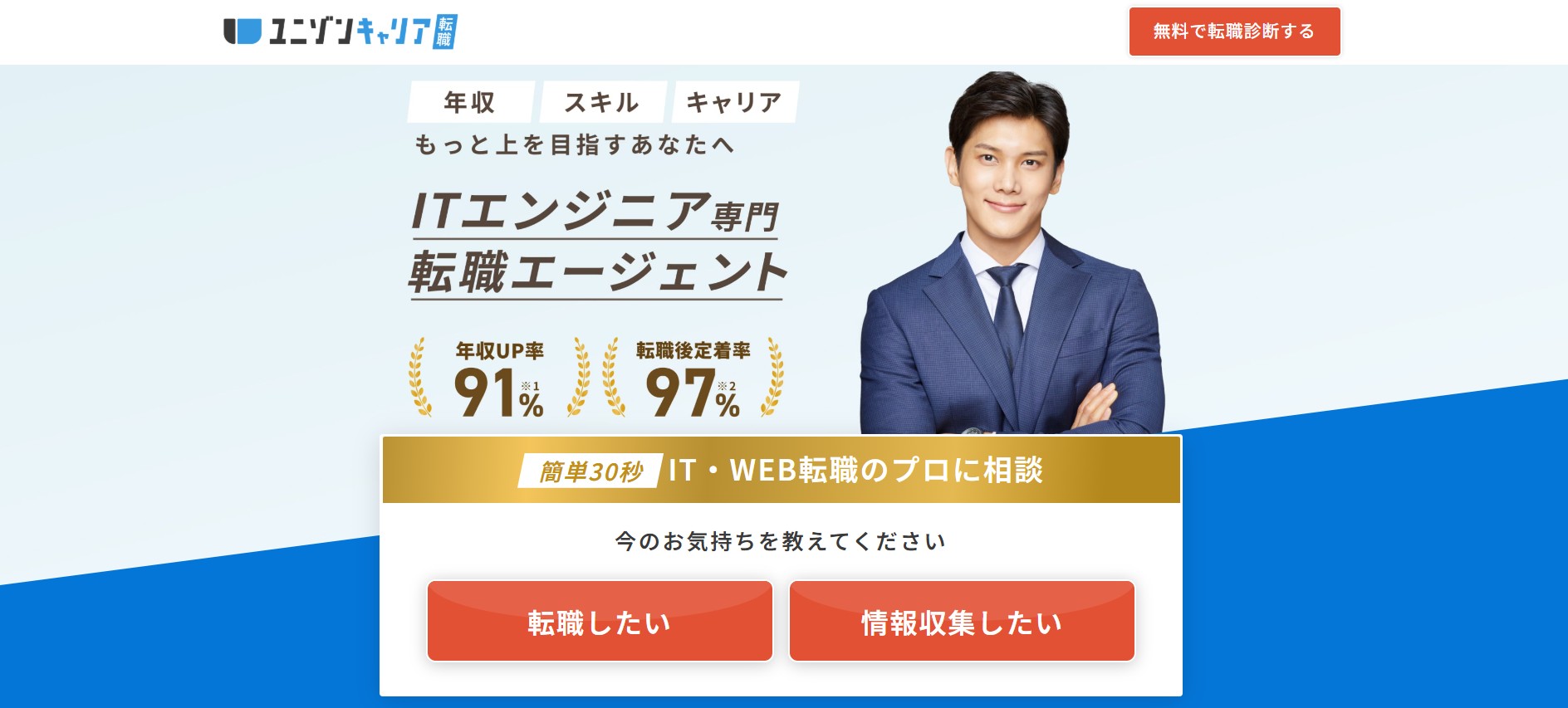 ユニゾンキャリア
