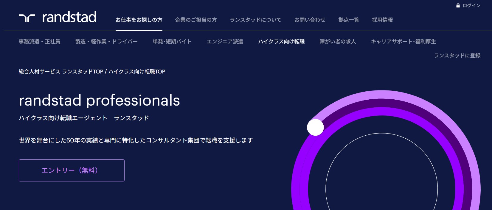 ランスタッド