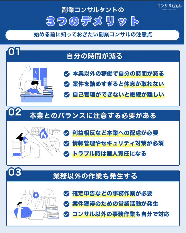 副業コンサルタントの3つのデメリット