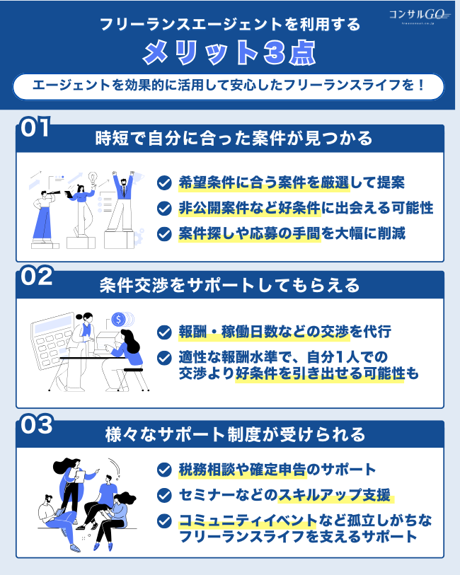 フリーランスエージェントを利用するメリット