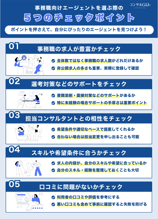 事務職向け転職エージェント・サイトを選ぶポイント