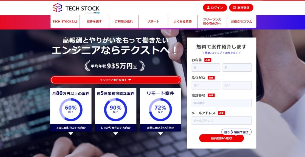 TechStock