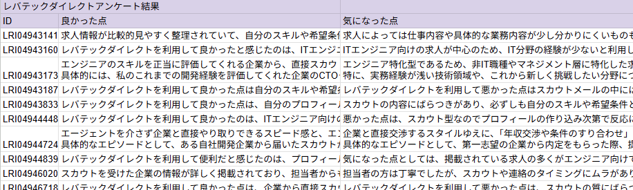 コンサルGO「レバテックダイレクト利用者満足度調査_第1回_2026年」