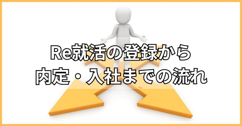 Re就活の登録から内定・入社までの流れ