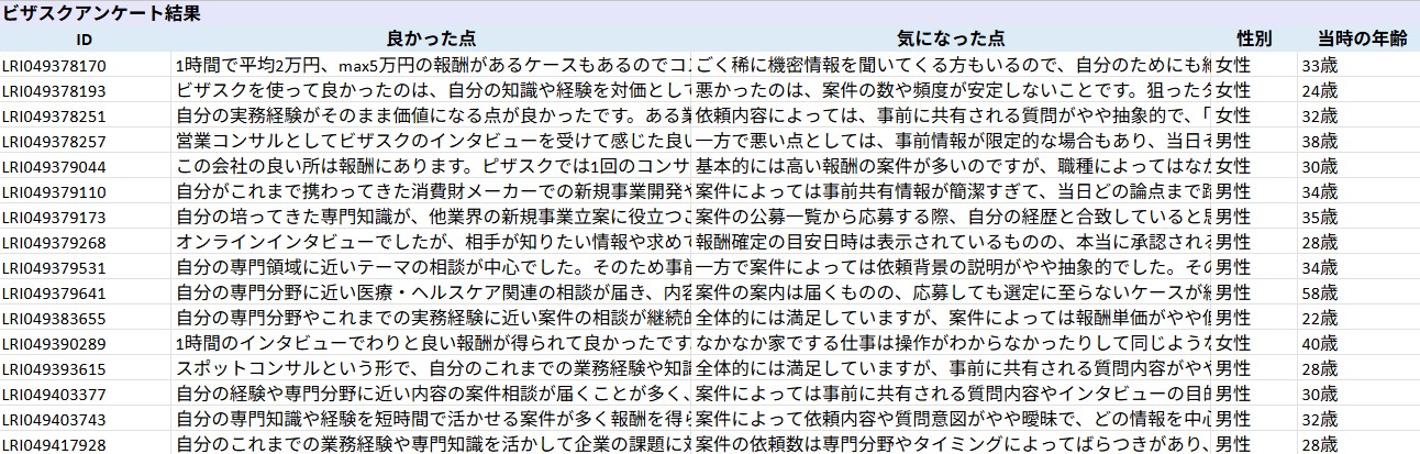 ビザスク_利用者満足度調査_第1回_2026年