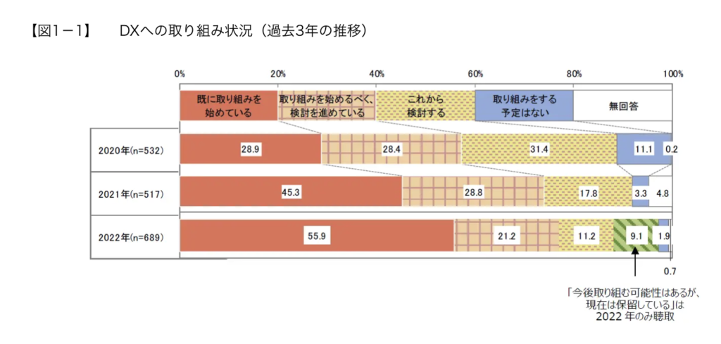 日本能率協会