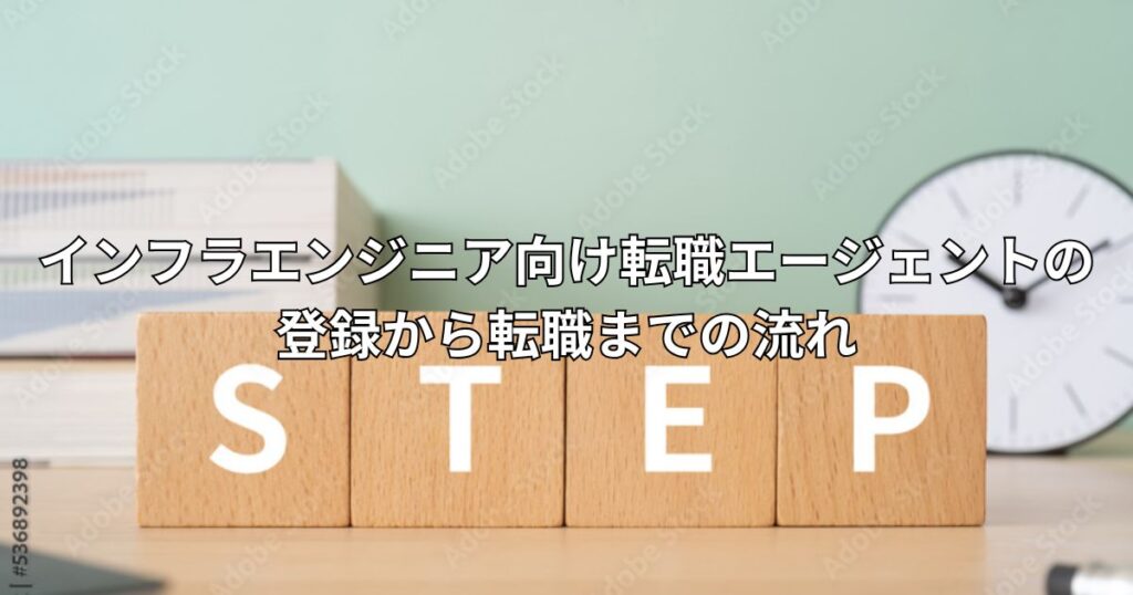 インフラエンジニア向け転職エージェントの登録から転職までの流れ