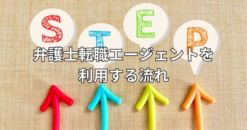 弁護士転職エージェントを利用する流れ