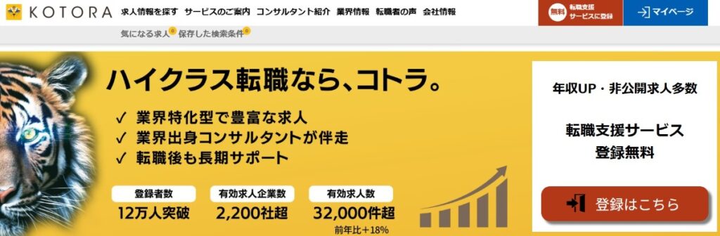 コトラ