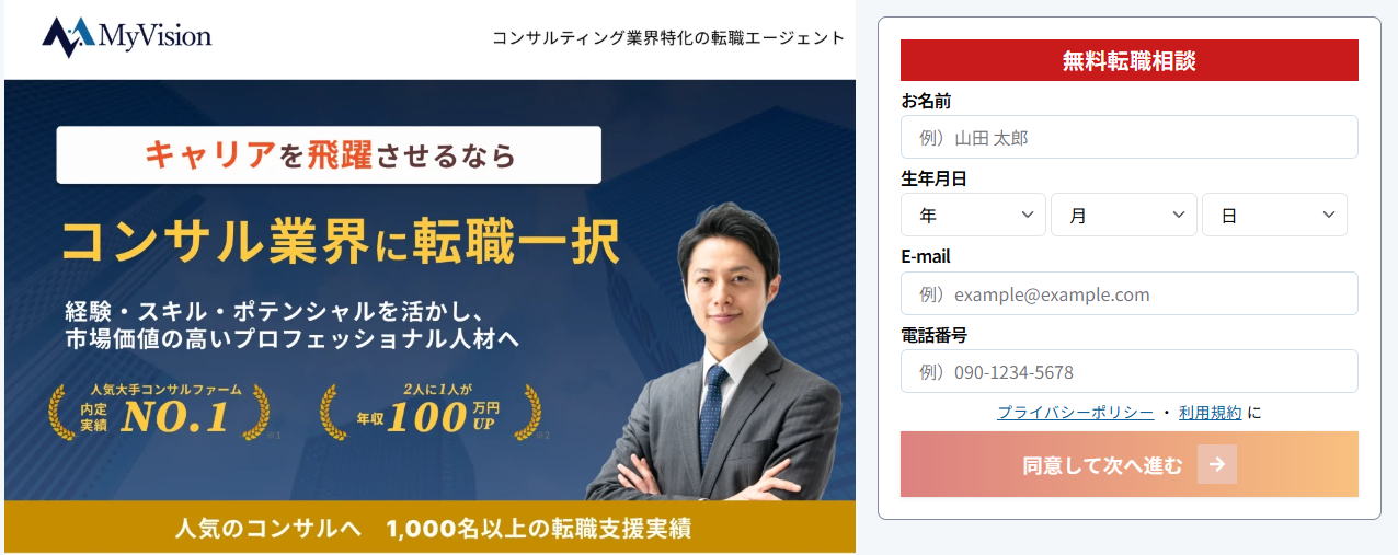MyVision