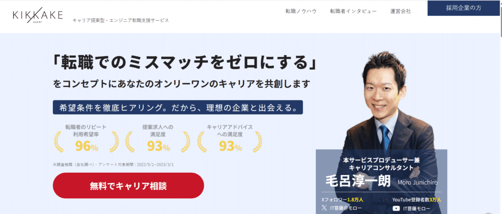 キッカケエージェントとは