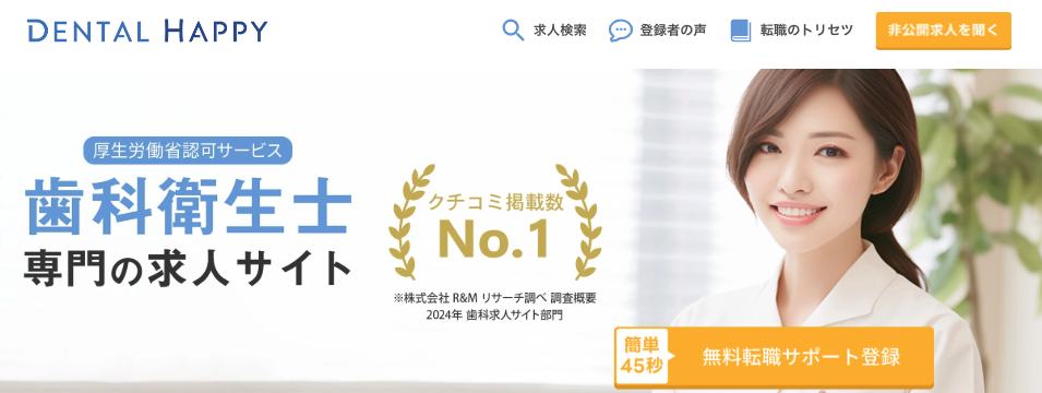 デンタルハッピー
