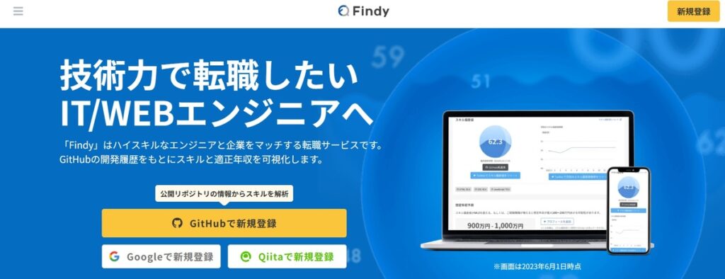 Findy