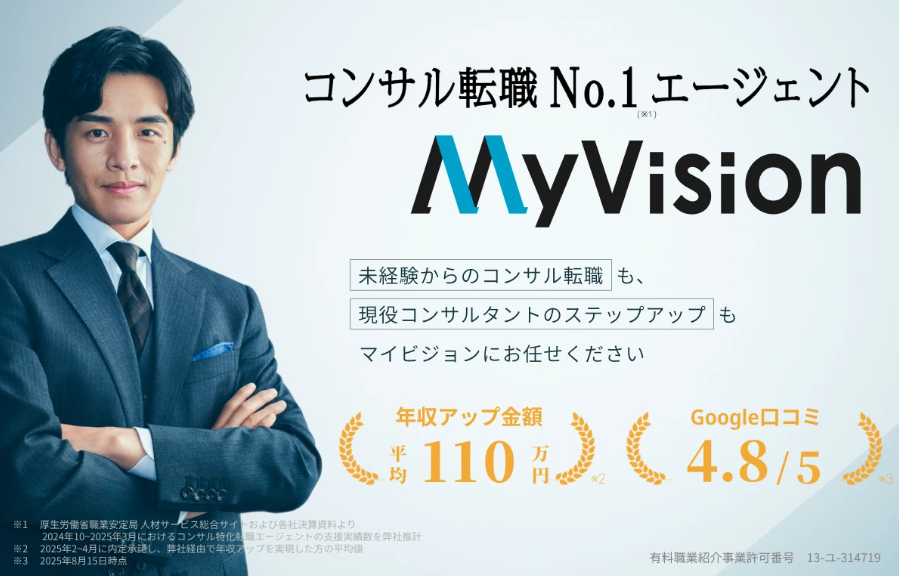 MyVision