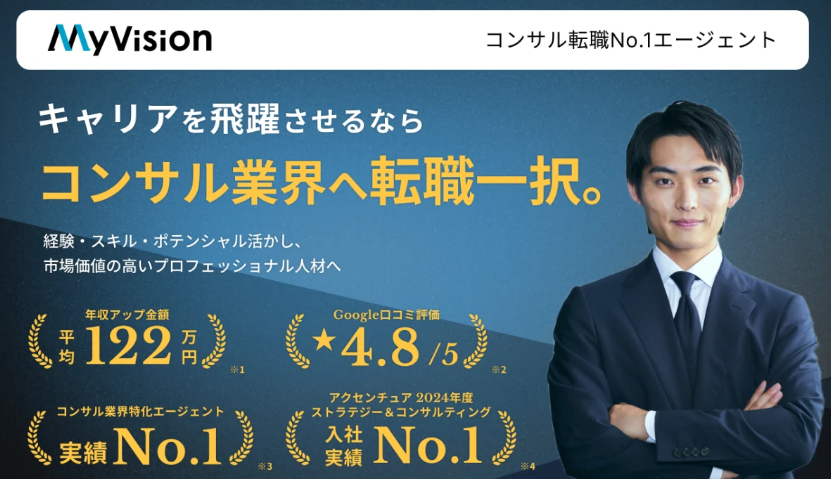 MyVision