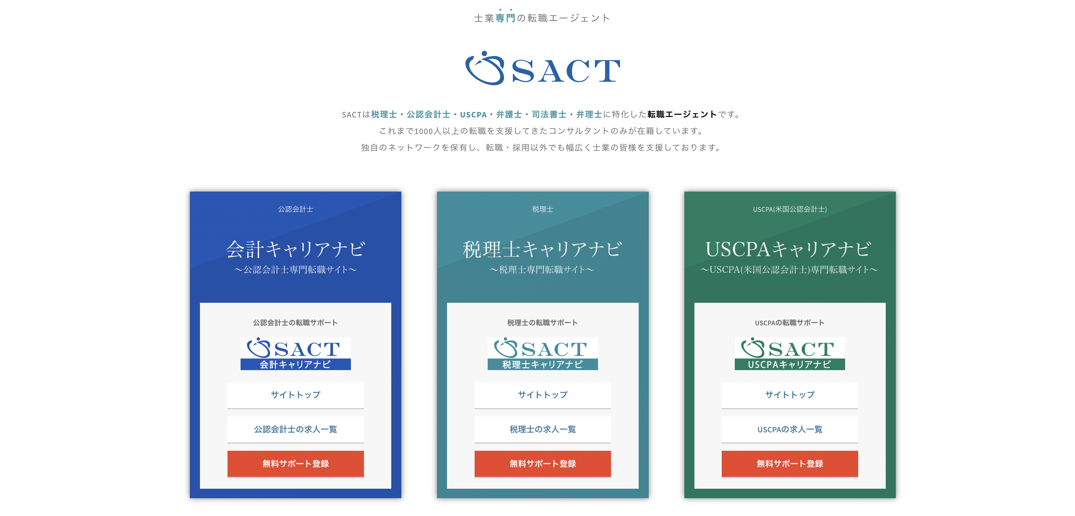 SACTとは