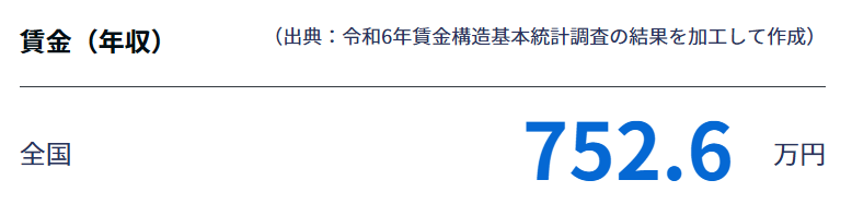 job tag「システムエンジニア（基盤システム）」