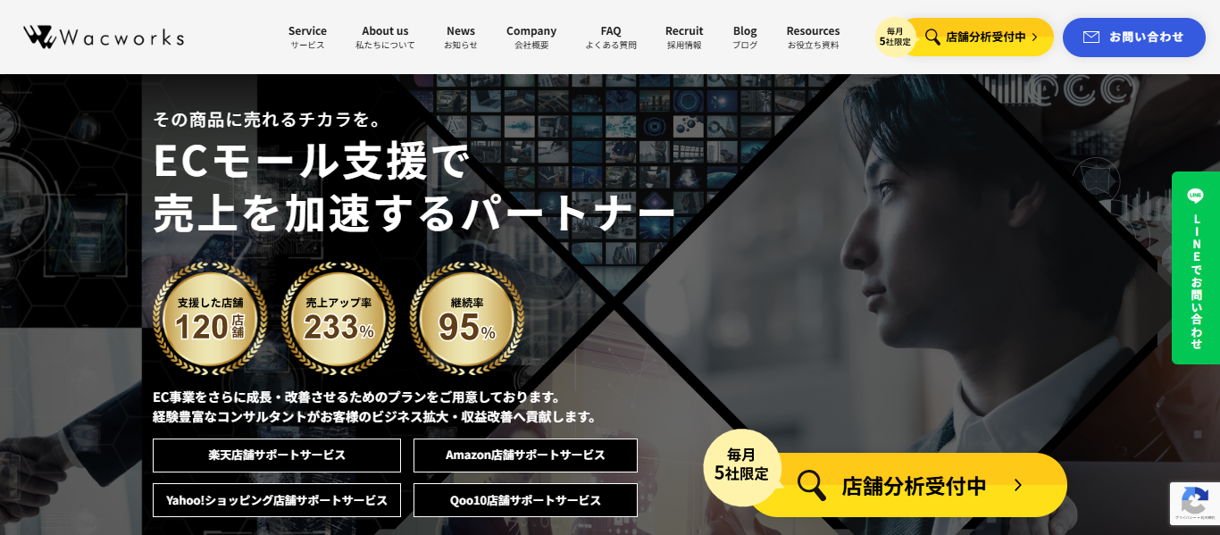 株式会社Wacworks