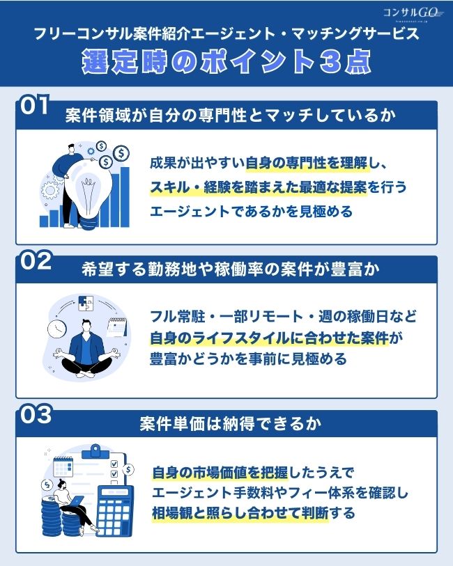 1-1_フリーコンサル案件紹介エージェント・マッチングサービスの選び方