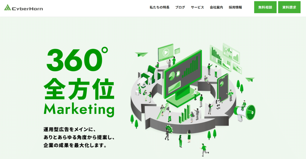 サイバーホルン株式会社