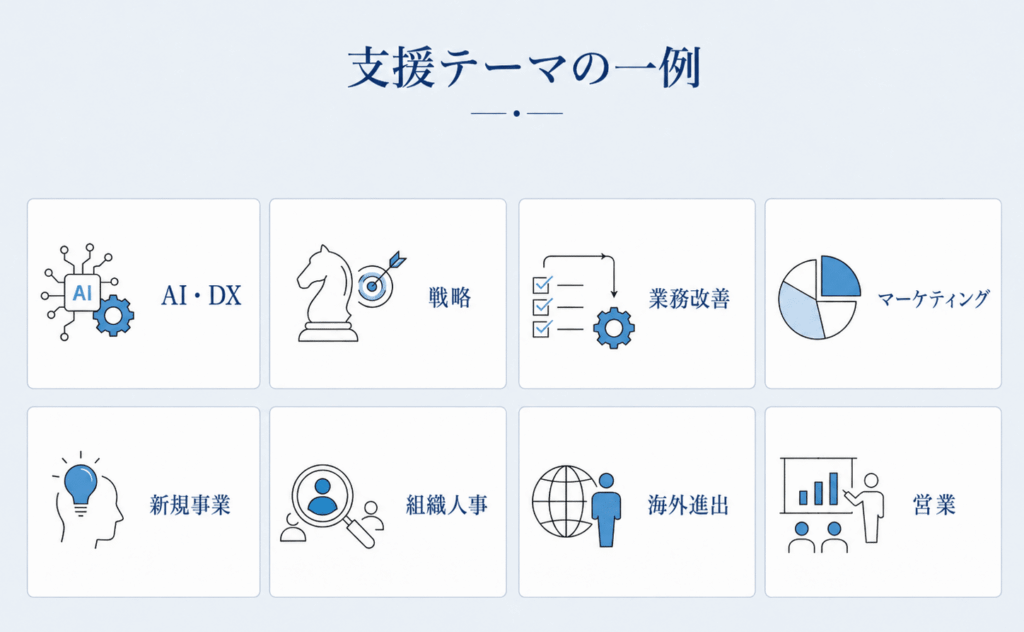 支援テーマ一覧