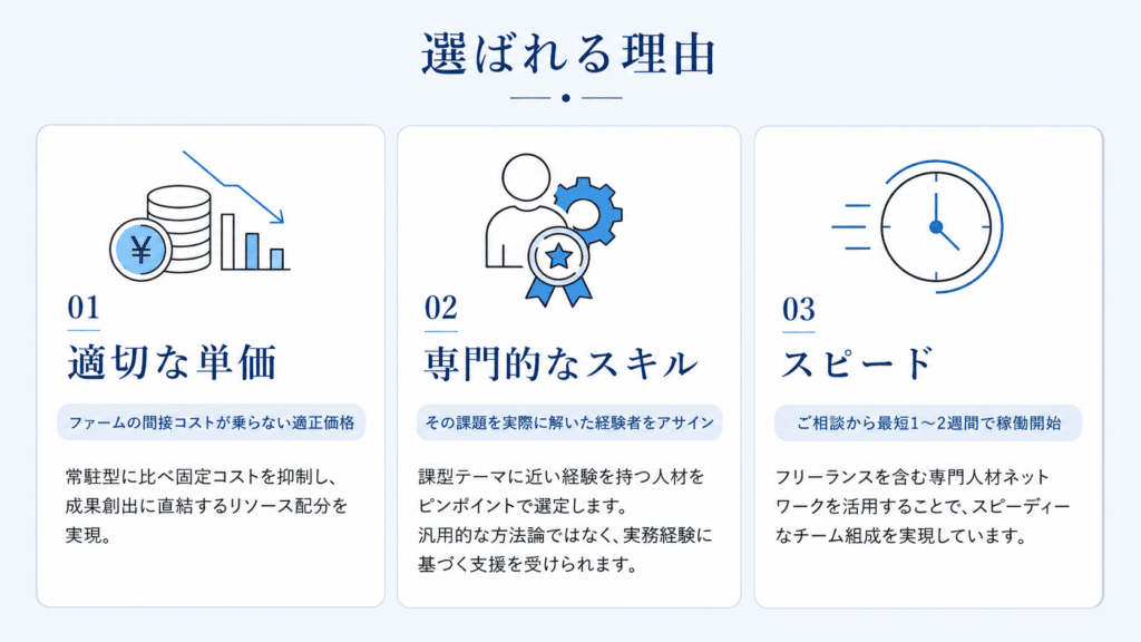 選ばれる理由